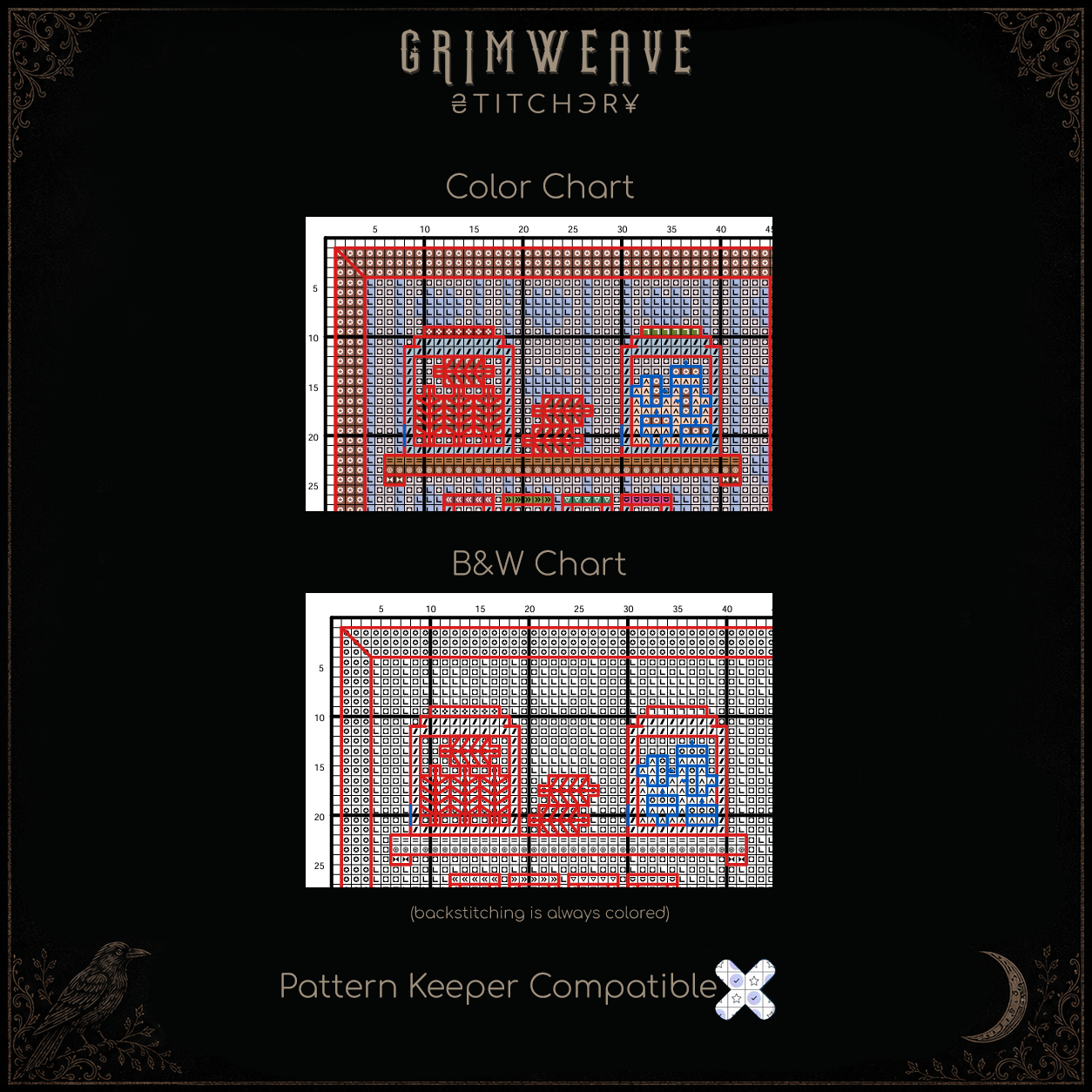 Goblins Cottage Cross Stitch Pattern - Image 6