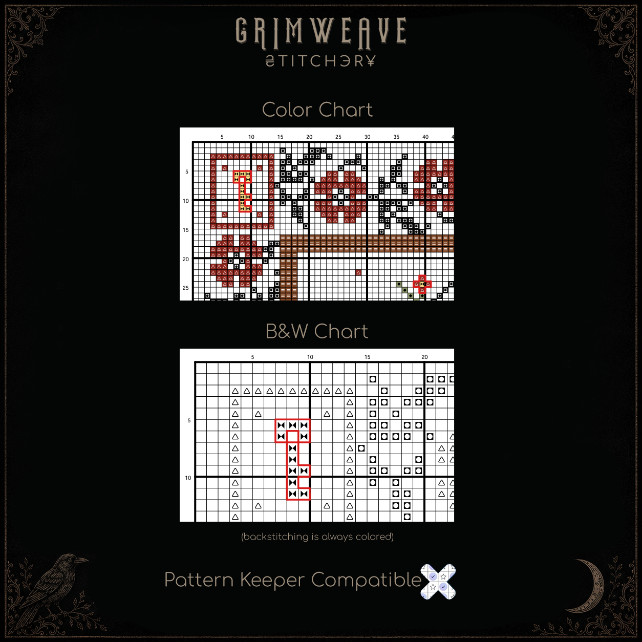 Goblins Rules Cross Stitch Pattern - Image 6