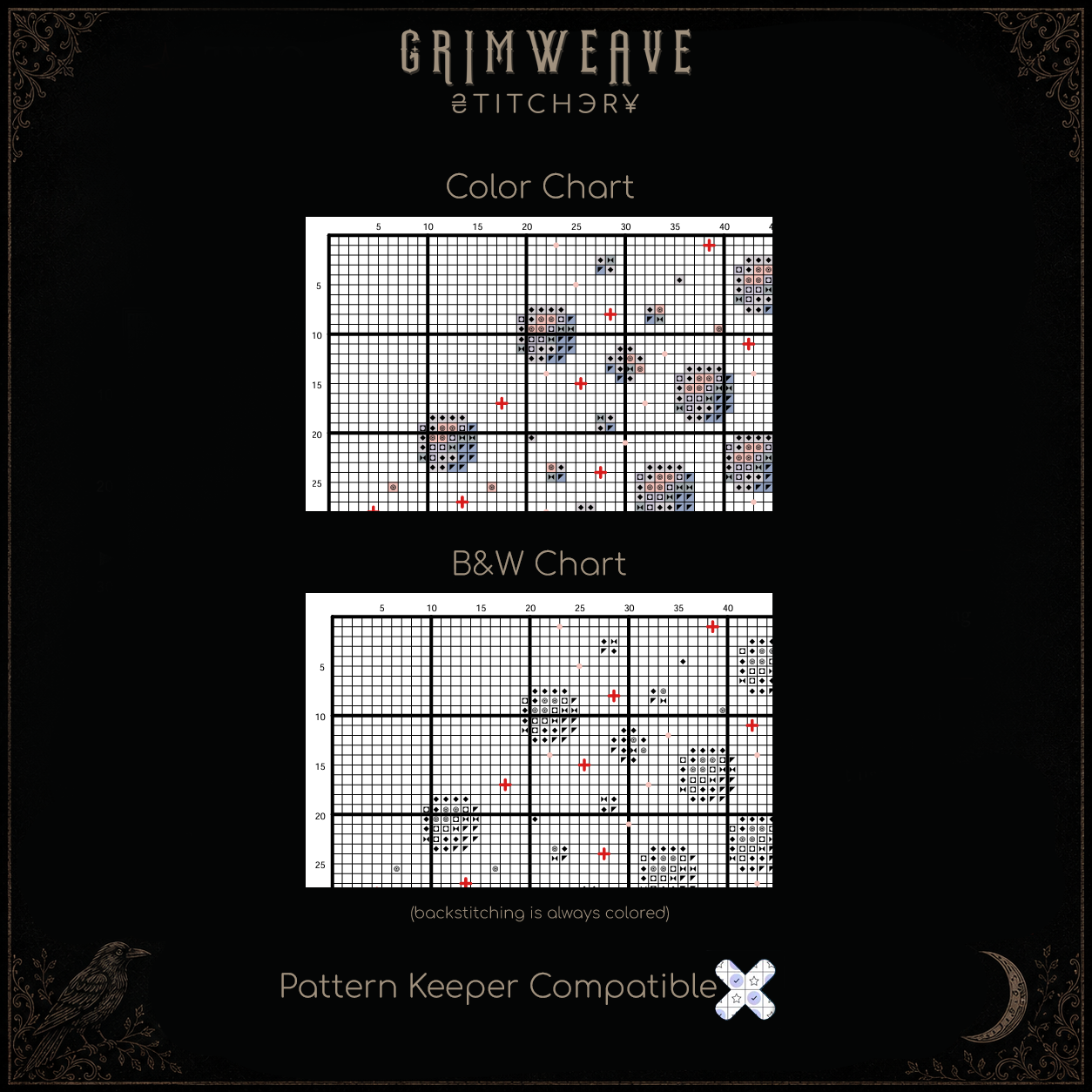 Little Night Witch Cross Stitch Pattern - Image 6