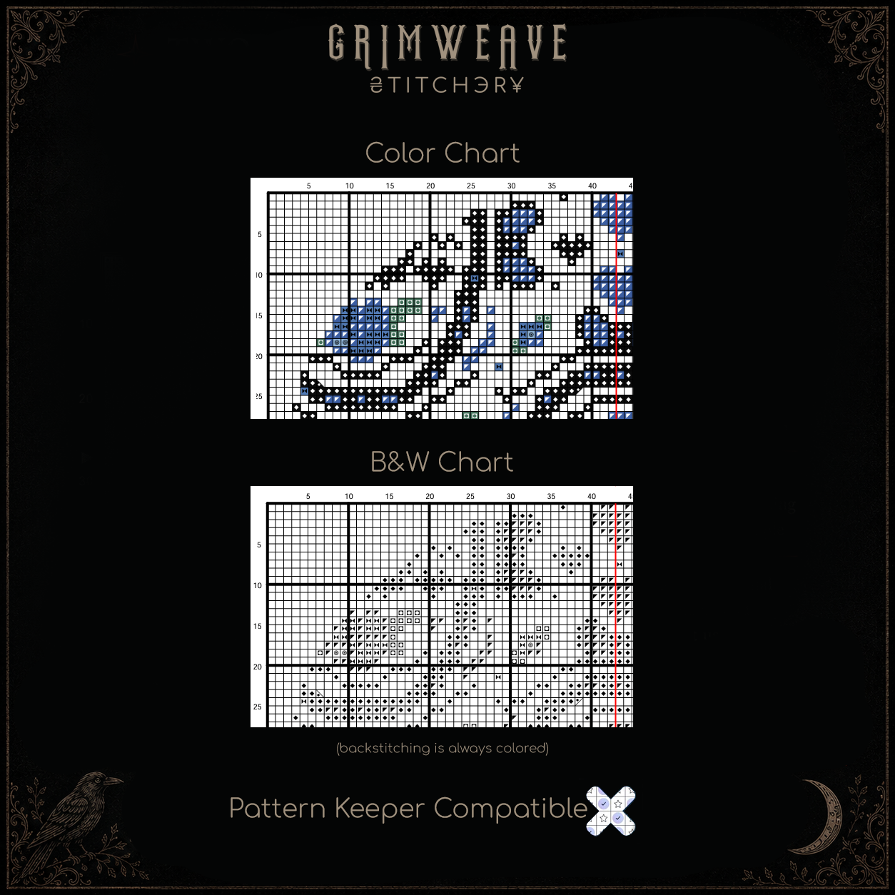Skulls and Blue Rose Cross Stitch Pattern - Image 6